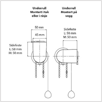 Rullegardin med underrulling. Illustrasjon.